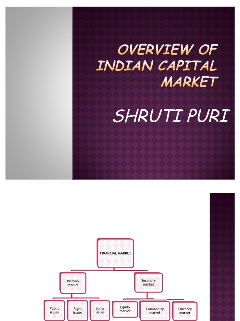 Overview of Indian Capital Market | PDF | Stocks | Securities (Finance)