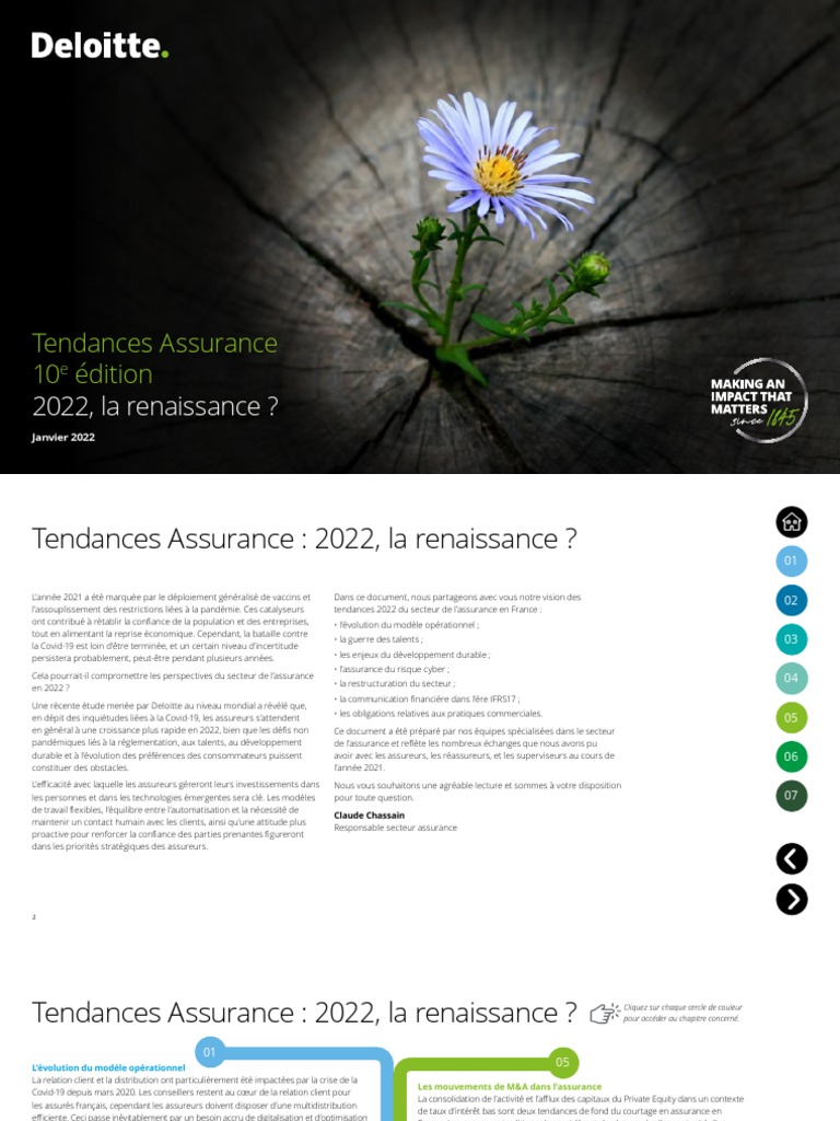 Etude Deloitte Insurance Trends 2022 | PDF | Biodiversité | Assurance