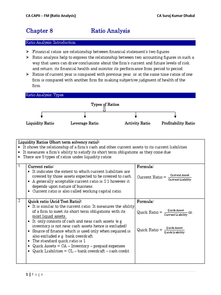 Understanding Financial Ratios | PDF | Equity (Finance) | Dividend