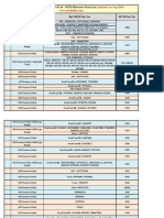 List of Parts For Tractors Application