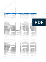 SSI ACB Financial Statement Balance Sheet 21092022