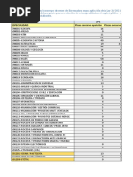 Proceso de Estabilizacion en Los Cuerpos Docentes de Extremadura