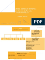 Organigramme DG TERRITOIRES (PT Ouest)