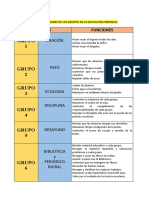 11. CUADRO DE RESPONSABILIDADES DE EQUIPOS DE AULA