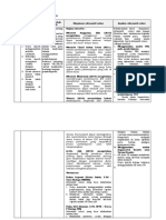 LK. 2.1 Eksplorasi Alternatif Solusi