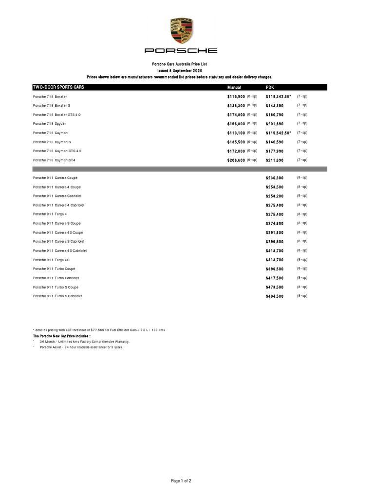 Porsche Price List PDF Rear Wheel Drive Vehicles Volkswagen Group