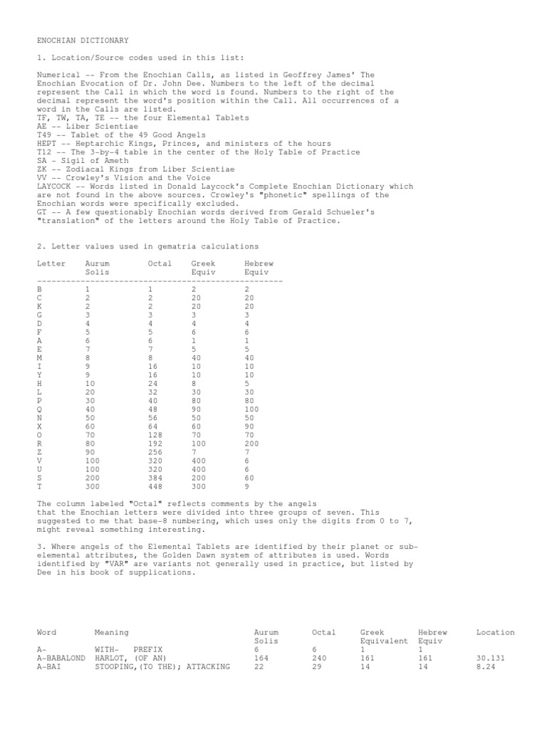 Enochian Dictionary and Translations | PDF | Enoch (Ancestor Of