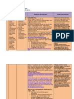 LK.2.1. Eksplorasi Alternatif Solusi