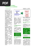 Manuten%E7%E3o Preditiva - Nascif