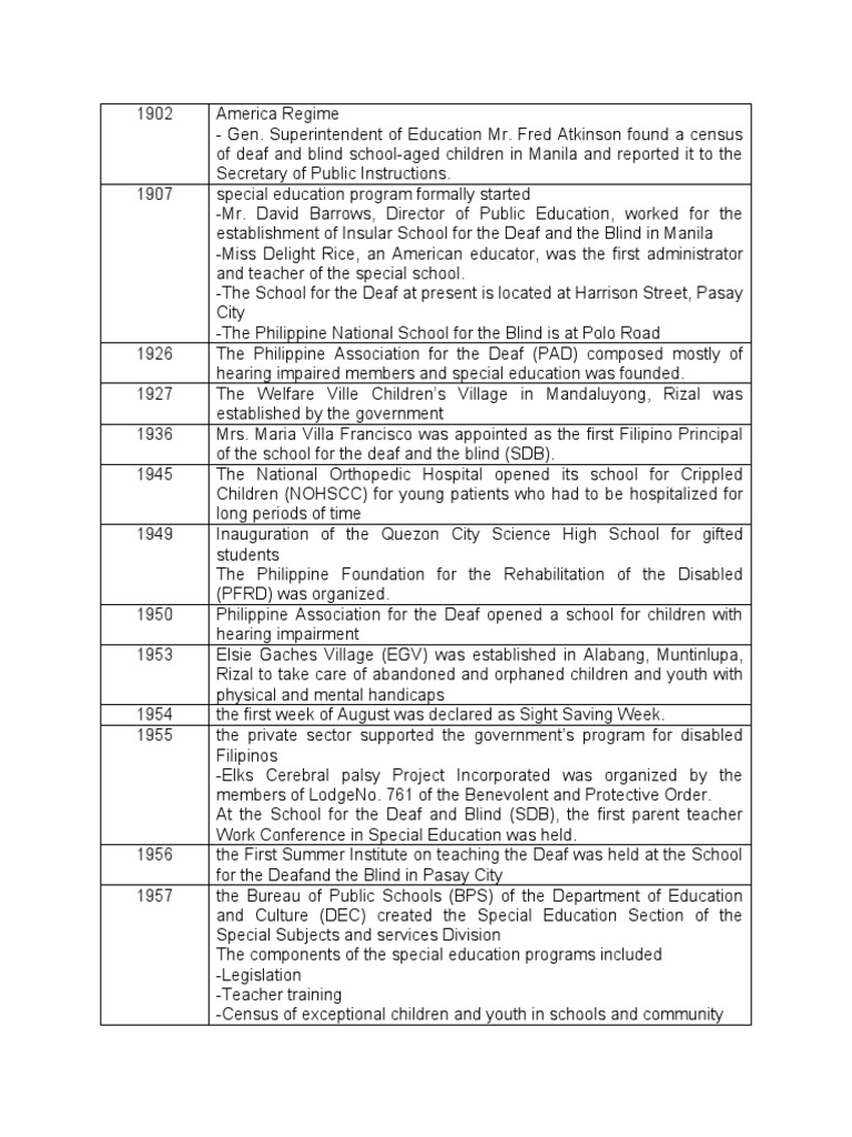 Timeline of Special Education in the Philippines | PDF | Special ...