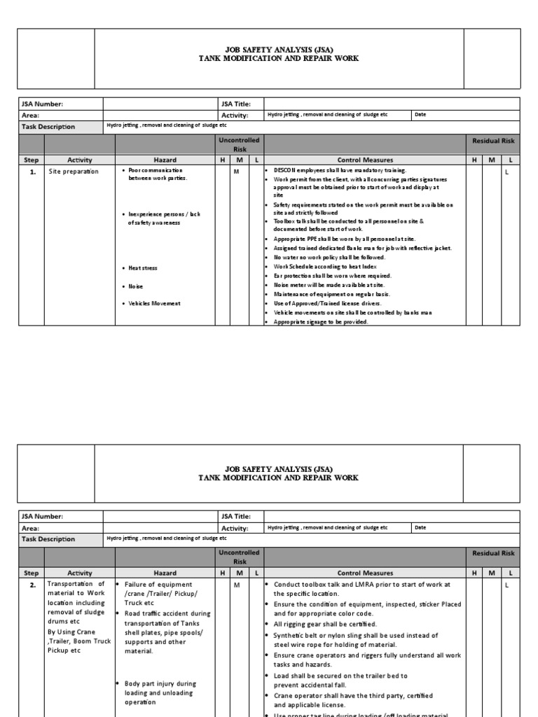 JSA For Hydro Jetting, Removal and Cleaning of Sludge PDF Personal Protective Equipment Safety