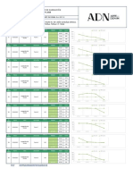 Graficas (51-100)