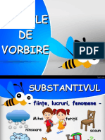 Parti de Vorbire