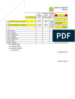 Jadwal Juni Anestesi