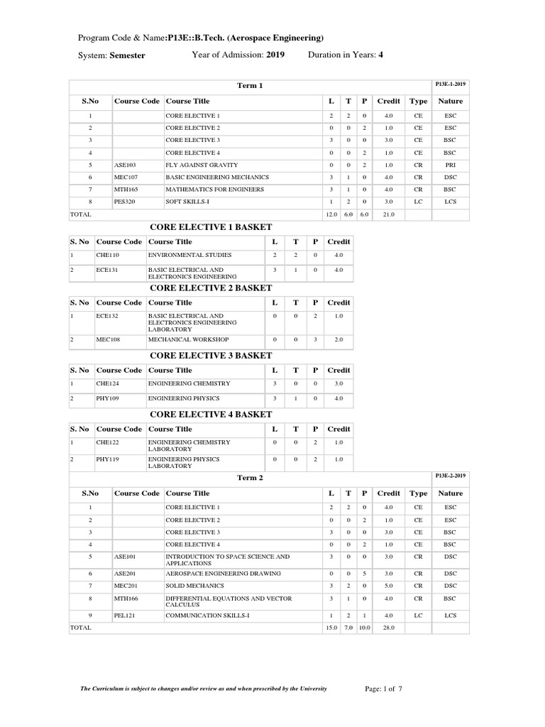 P13e B Tech Aerospace Engineering Pdf Aerospace Engineering