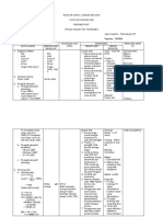 PAGT (Proses Asuhan Gizi Terstandar) - VEE