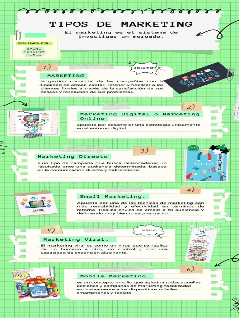 Tipos De Marketing Pdf
