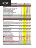  Tea “Set” January price list | PDF | Shaving | Diaper