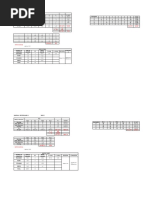 Ie Electives Final Exam - Rampula