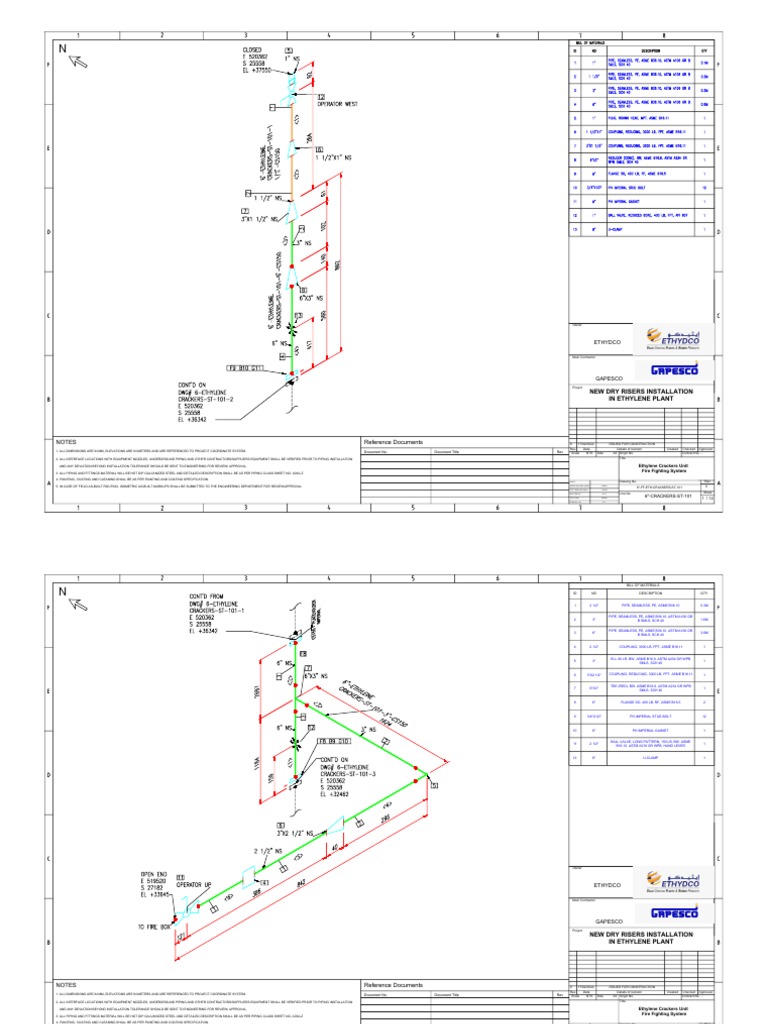 Ethylene Crackers101 Model PDF Pipe (Fluid Conveyance