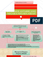 Menganal Negara-Negara ASEAN