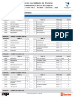 34 Jojups Resultdos Coletivas 16 A 18 2022