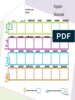 Registro Miccional