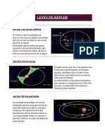 Leyes de Kepler