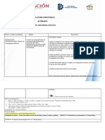 Actividad 1.2 Estructura Del Depto. de GTH N