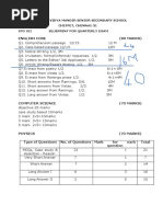 Class 12 Quarterly Blueprint