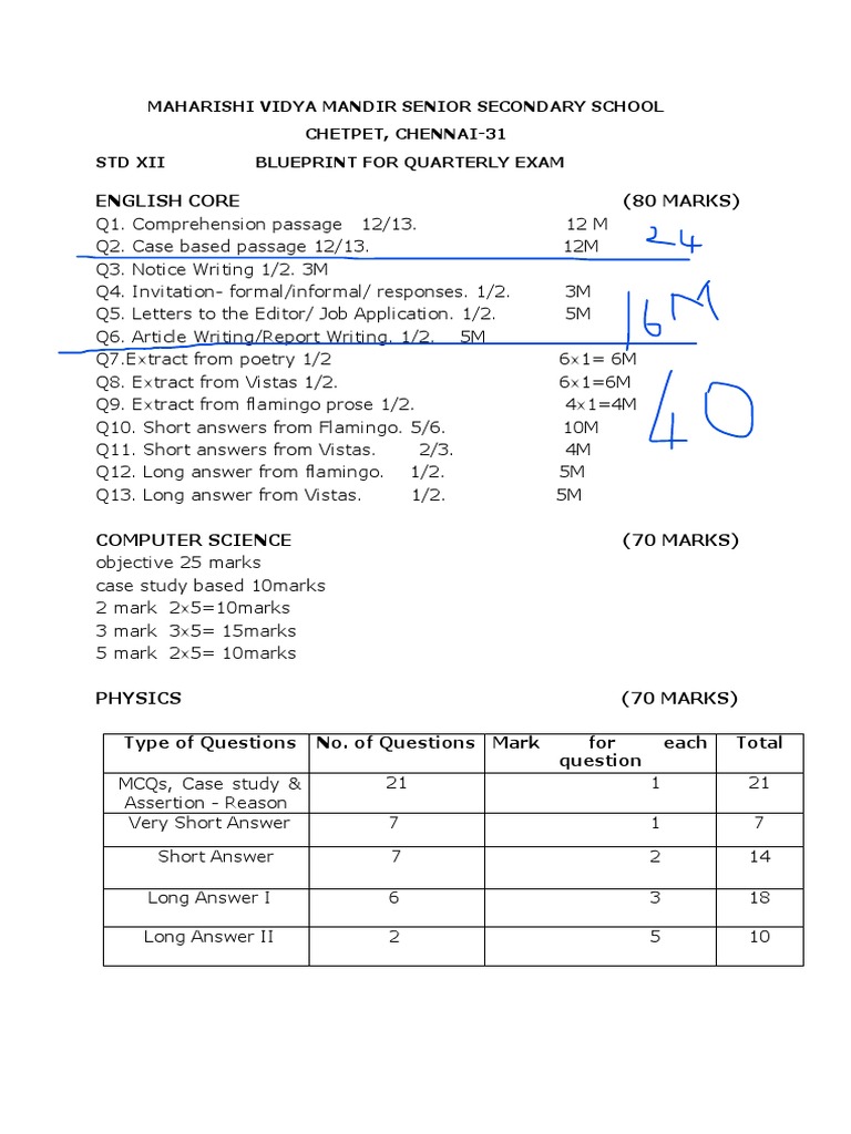Class 12 Quarterly Blueprint | PDF | Science