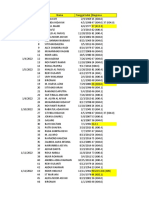 Data Kunjungan Pasien Januari 2022 (AutoRecovered)