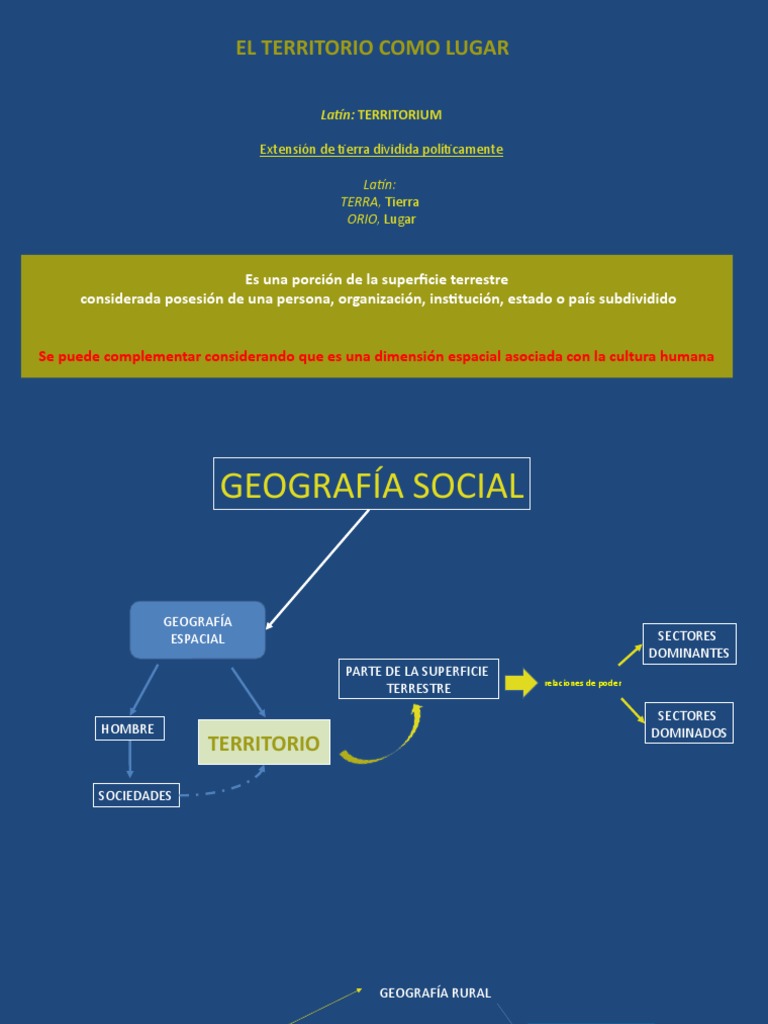 Nociones sobre territorio pdf geograf a paisaje