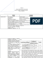 Unidad 3 Act 1 Fiscal II