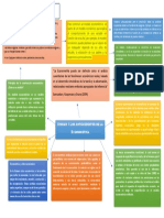 Actividad Extra de Econometría Unidad 1