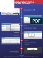 Instructivo Conformidad FE - SUNAT