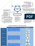 CuadroComparativo-topologias de Red