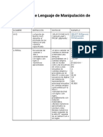 Comandos de Lenguaje de Manipulación de Datos