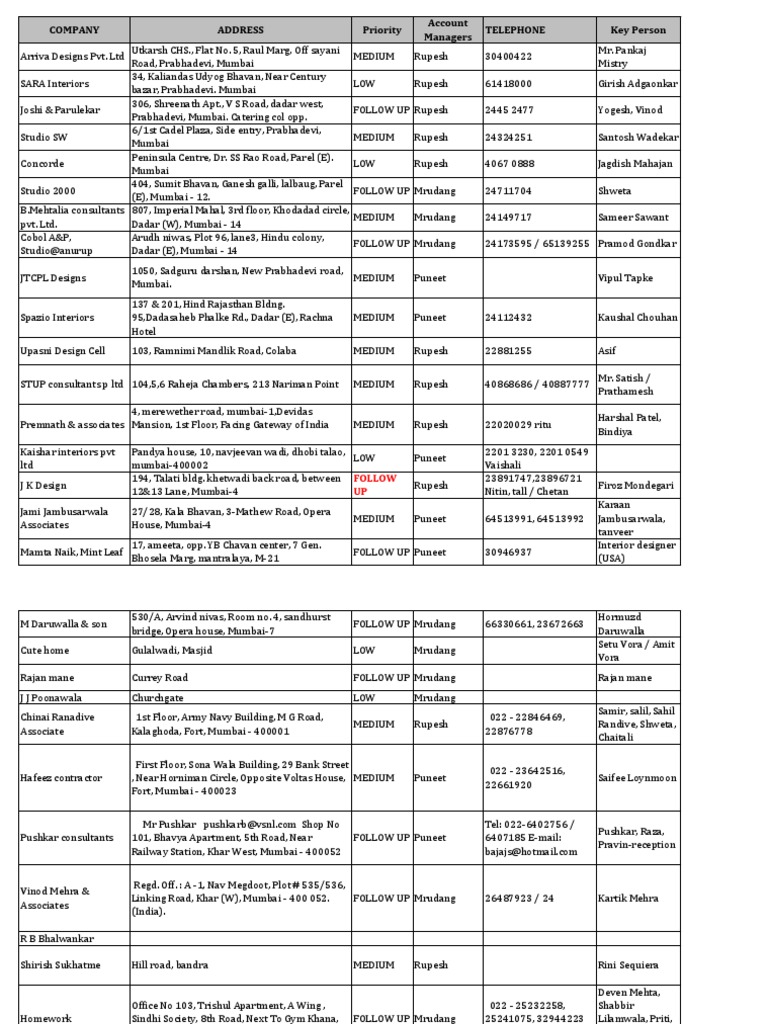 company-address-priority-account-managers-telephone-key-person-pdf