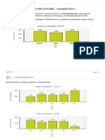 Raport Kwartalny MNP 4q2021