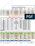 Rel. Frota RL Transp. e Ind - Jan 2019