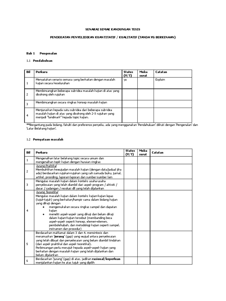 Senarai Semak Kandungan Tesis | PDF