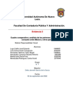 Cuadro Comparativo y Análisis de Los Patrones de Producción y Consumo Entre México y Otros Países