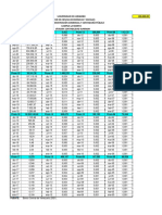 Tabla Inpc 1S - 2021