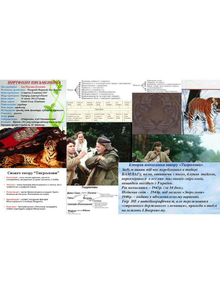 тигролови!!! | PDF