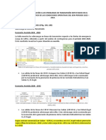 San Gaban Propuestas de Solución