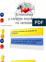 Emo C I Ones Canales No Verbal Es
