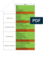 Horario Arbelaez