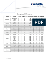 IPCU Settings 2