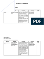Hoja de Ruta de Las Experiencias Ejemplo Word